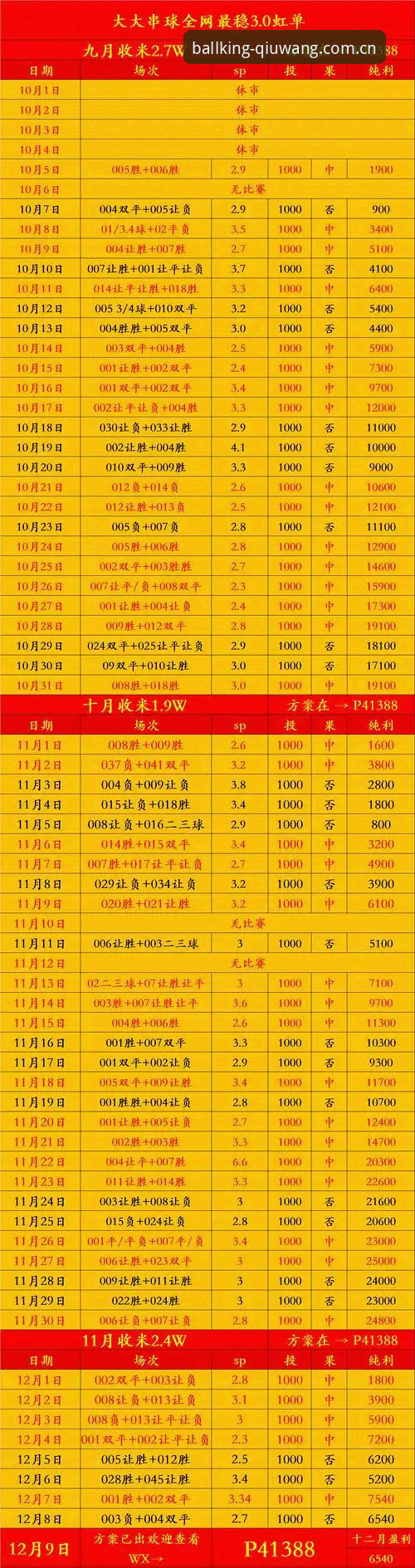 球王会APP苹果下载指南：官方 vs 第三方渠道全面对比